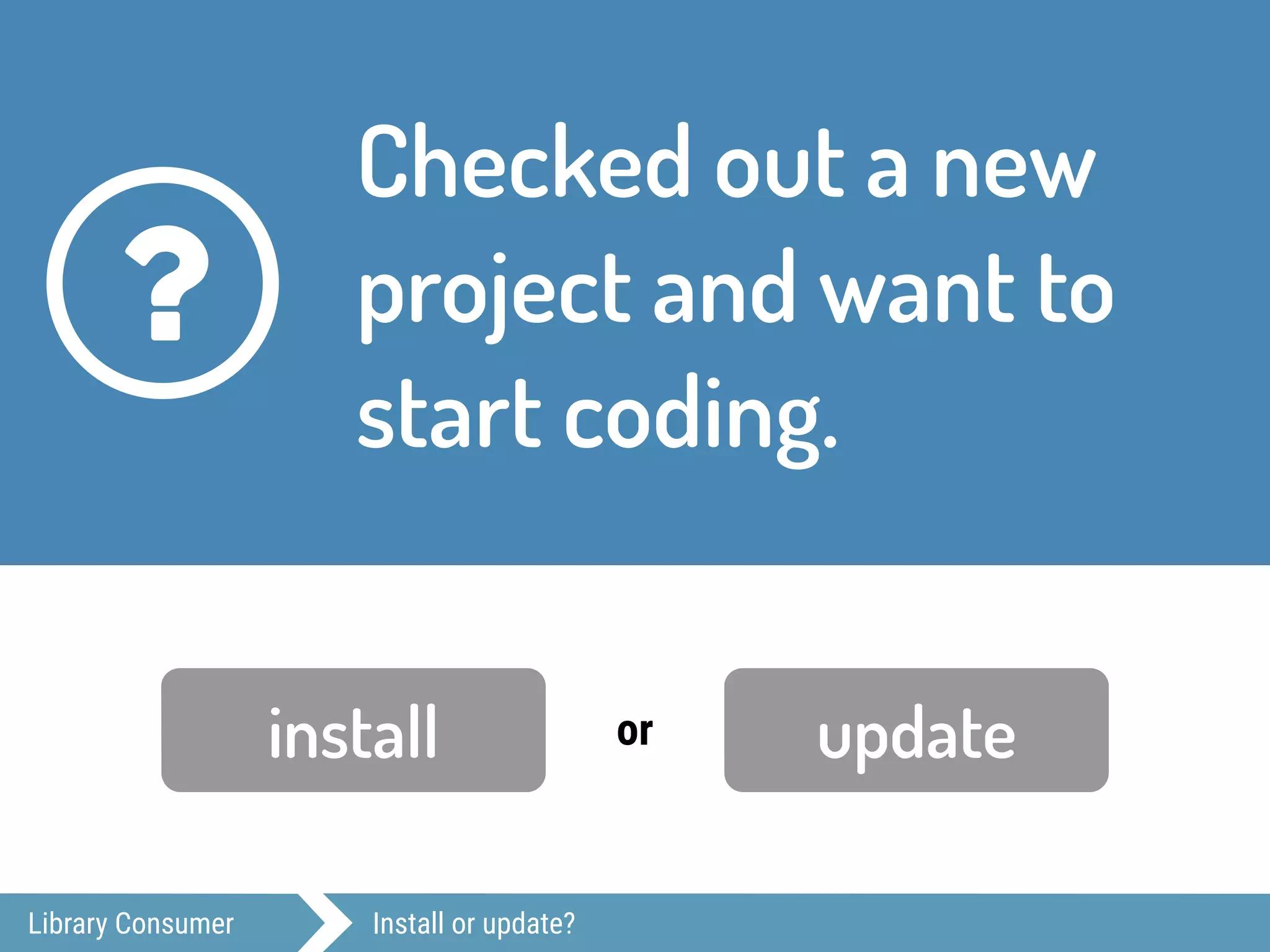 Library Consumer Install or update?
Checked out a new
project and want to
start coding.
?
install updateor
 