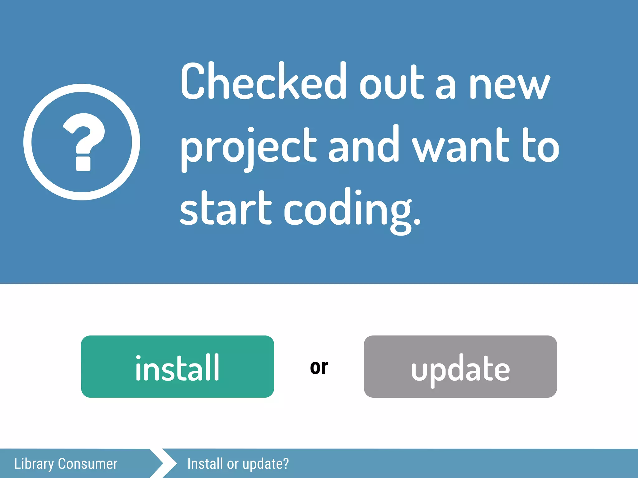 Library Consumer Install or update?
Checked out a new
project and want to
start coding.
?
install updateor
 