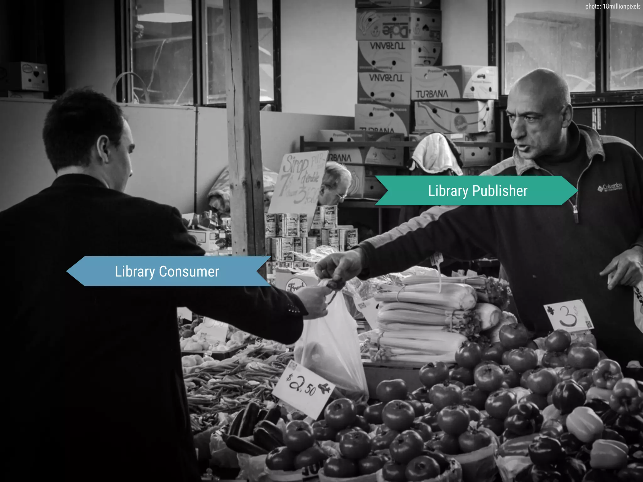 Library Publisher
Library Consumer
photo: 18millionpixels
 