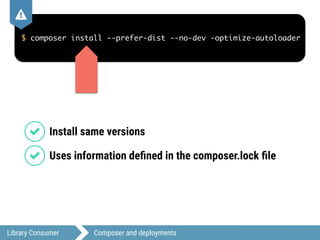 Library Consumer Composer and deployments
$ composer install --prefer-dist --no-dev -optimize-autoloader
,
1 Install same versions
1 Uses information deﬁned in the composer.lock ﬁle
 