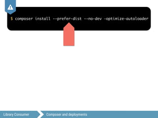 Library Consumer Composer and deployments
$ composer install --prefer-dist --no-dev —optimize-autoloader
,
 