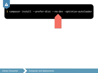 Library Consumer Composer and deployments
$ composer install --prefer-dist --no-dev —optimize-autoloader
,
 