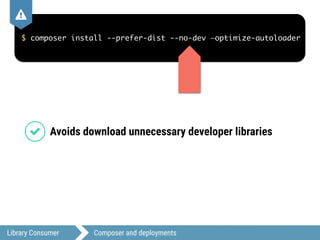 Library Consumer Composer and deployments
$ composer install --prefer-dist --no-dev —optimize-autoloader
,
1 Avoids download unnecessary developer libraries
 