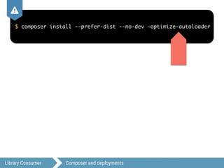 Library Consumer Composer and deployments
$ composer install --prefer-dist --no-dev —optimize-autoloader
,
 