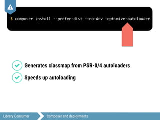Library Consumer Composer and deployments
$ composer install --prefer-dist --no-dev —optimize-autoloader
,
1 Generates classmap from PSR-0/4 autoloaders
1 Speeds up autoloading
 