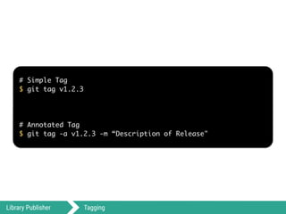 Library Publisher Tagging
# Simple Tag
$ git tag v1.2.3 
# Annotated Tag 
$ git tag -a v1.2.3 -m “Description of Release"
 