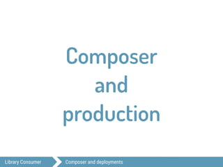 Library Consumer Composer and deployments
Production
Server
-
Packagist
.
/ Man in the middle
 