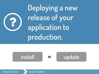 Library Consumer Install or update?
Checked out a new
project and want to
start coding.
?
install updateor
 