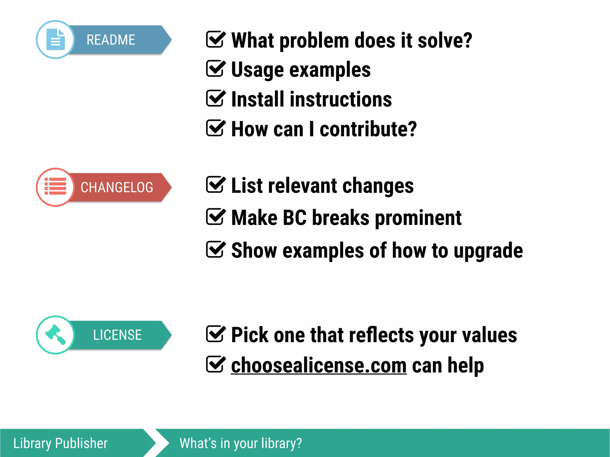 README$
CHANGELOG%
LICENSE&
Library Publisher What’s in your library?
' List relevant changes
' Make BC breaks prominent
' Show examples of how to upgrade
' Pick one that reﬂects your values
' choosealicense.com can help
' What problem does it solve?
' Usage examples
' Install instructions
' How can I contribute?
 