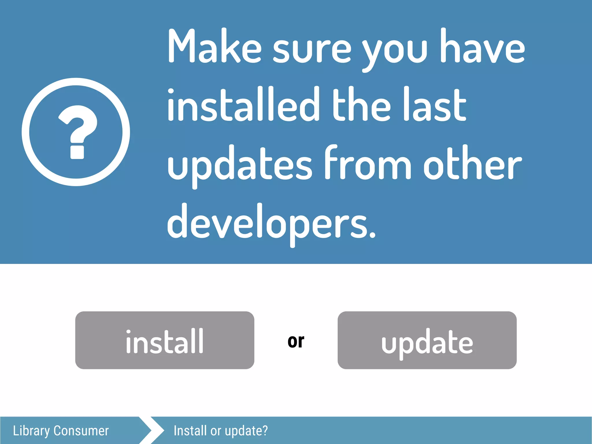 Library Consumer Install or update?
Make sure you have
installed the last
updates from other
developers.
?
install updateor
 