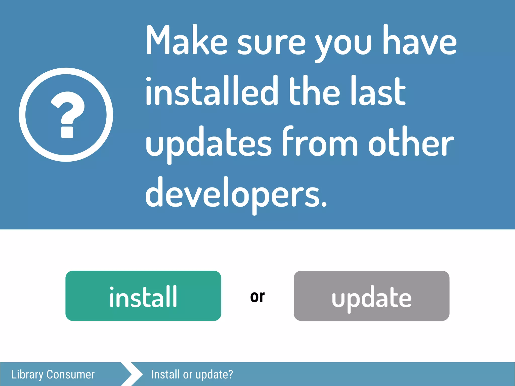 Library Consumer Install or update?
Make sure you have
installed the last
updates from other
developers.
?
install updateor
 