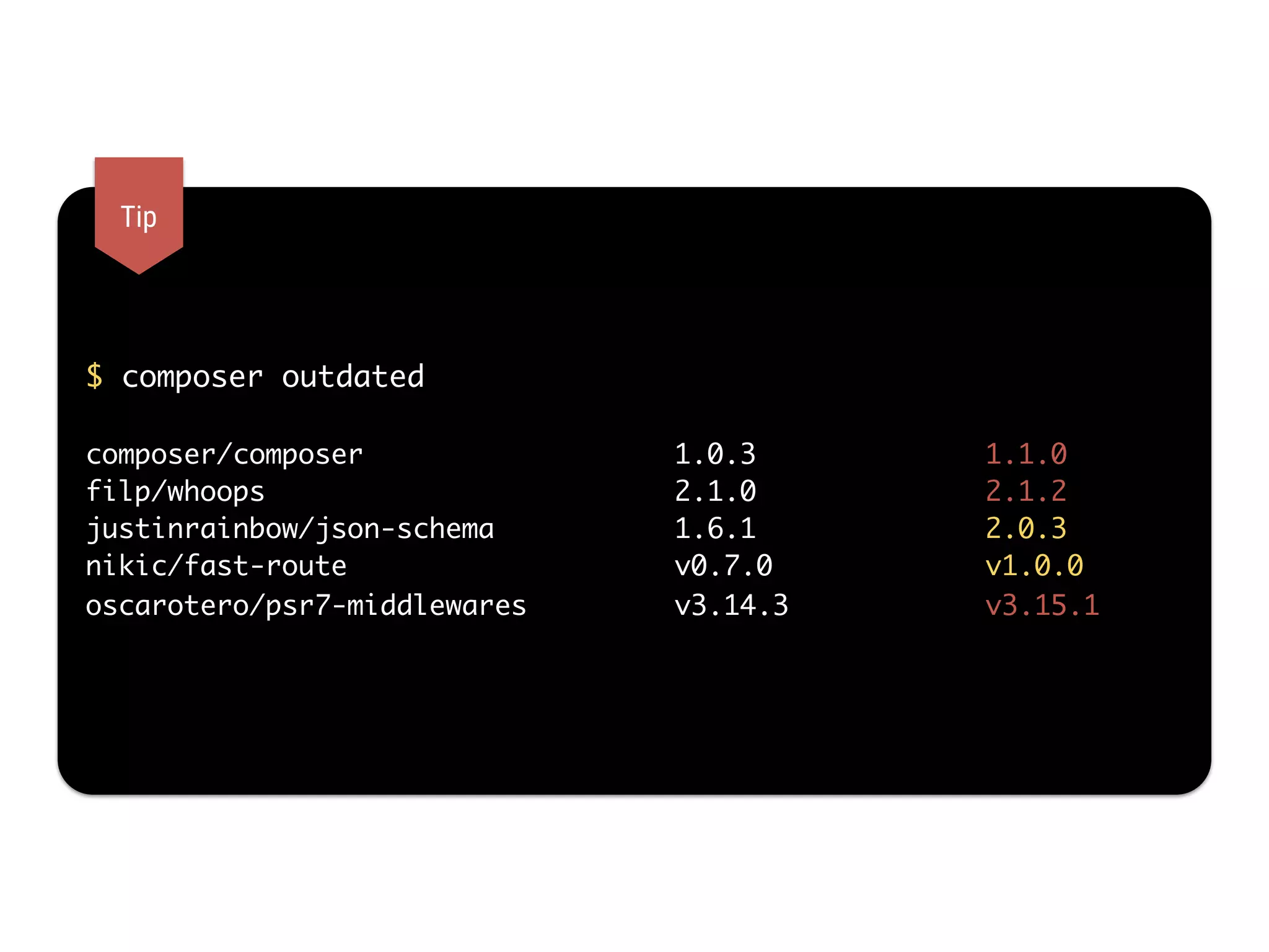 $ composer outdated
composer/composer 1.0.3 1.1.0
filp/whoops 2.1.0 2.1.2
justinrainbow/json-schema 1.6.1 2.0.3
nikic/fast-route v0.7.0 v1.0.0
oscarotero/psr7-middlewares v3.14.3 v3.15.1
Tip
 