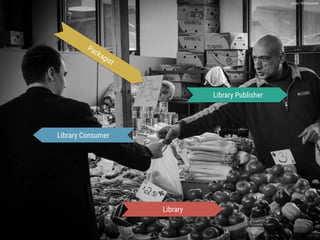 Library Publisher
Library
Library Consumer
Packagist
photo: 18millionpixels
 