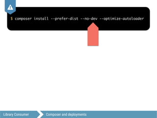 $ composer install --prefer-dist --no-dev --optimize-autoloader
Library Consumer Composer and deployments
,
 
