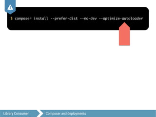 $ composer install --prefer-dist --no-dev --optimize-autoloader
Library Consumer Composer and deployments
,
 