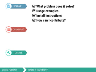 README!
CHANGELOG%
LICENSE&
Library Publisher What’s in your library?
' What problem does it solve?
' Usage examples
' Install instructions
' How can I contribute?
 
