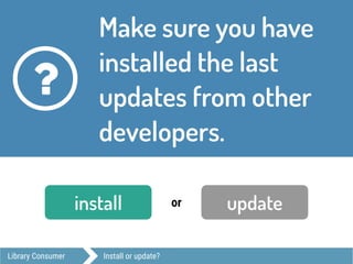 Library Consumer Install or update?
Make sure you have
installed the last
updates from other
developers.
?
install updateor
 