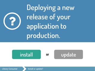 Library Consumer Install or update?
Deploying a new
release of your
application to
production.
?
install updateor
 