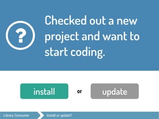 Library Consumer Install or update?
Checked out a new
project and want to
start coding.
?
install updateor
 