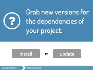 Library Consumer Install or update?
Grab new versions for
the dependencies of
your project.
?
install updateor
 