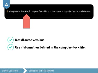 $ composer install --prefer-dist --no-dev --optimize-autoloader
Library Consumer Composer and deployments
,
- Downloads di...