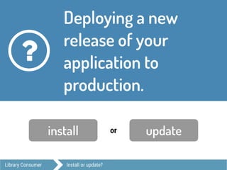 Library Consumer Install or update?
Grab new versions for
the dependencies of
your project.
?
install updateor
 