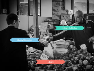 Library Publisher 
Library 
Library Consumer 
photo: 18millionpixels 
 