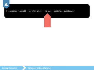, 
$ composer install --prefer-dist --no-dev —optimize-autoloader 
Library Consumer Composer and deployments 
 