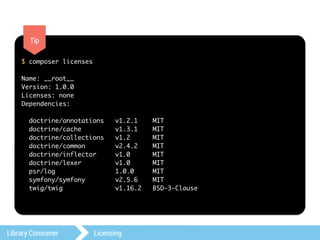Tip 
$ composer licenses 
! 
Name: __root__ 
Version: 1.0.0 
Licenses: none 
Dependencies: 
! 
doctrine/annotations v1.2.1 MIT 
doctrine/cache v1.3.1 MIT 
doctrine/collections v1.2 MIT 
doctrine/common v2.4.2 MIT 
doctrine/inflector v1.0 MIT 
doctrine/lexer v1.0 MIT 
psr/log 1.0.0 MIT 
symfony/symfony v2.5.6 MIT 
twig/twig v1.16.2 BSD-3-Clause 
Library Consumer Licensing 
 