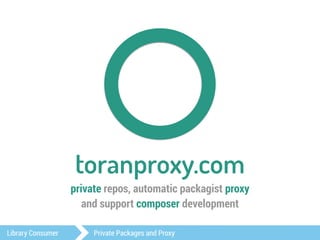 toranproxy.com 
private repos, automatic packagist proxy 
and support composer development 
Library Consumer Private Packages and Proxy 
 