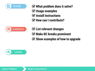 ! README 
% CHANGELOG 
& LICENSE 
' What problem does it solve? 
' Usage examples 
' Install instructions 
' How can I contribute? 
' List relevant changes 
' Make BC breaks prominent 
' Show examples of how to upgrade 
Library Publisher What’s in your library? 
 