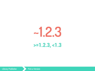 ~1.2.3 
>=1.2.3, <1.3 
Library Publisher Pick a Version 
 