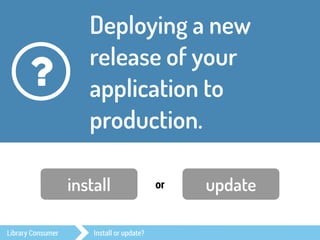 Deploying a new 
release of your 
application to 
production. 
? 
install or update 
Library Consumer Install or update? 
 