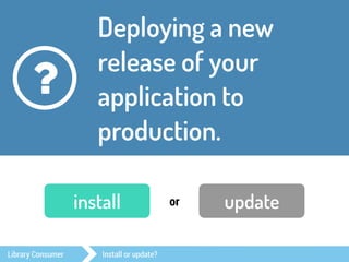 Deploying a new 
release of your 
application to 
production. 
? 
install or update 
Library Consumer Install or update? 
 