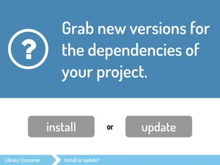 Grab new versions for 
the dependencies of 
your project. 
? 
install or update 
Library Consumer Install or update? 
 