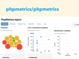 phpmetrics/phpmetrics
 