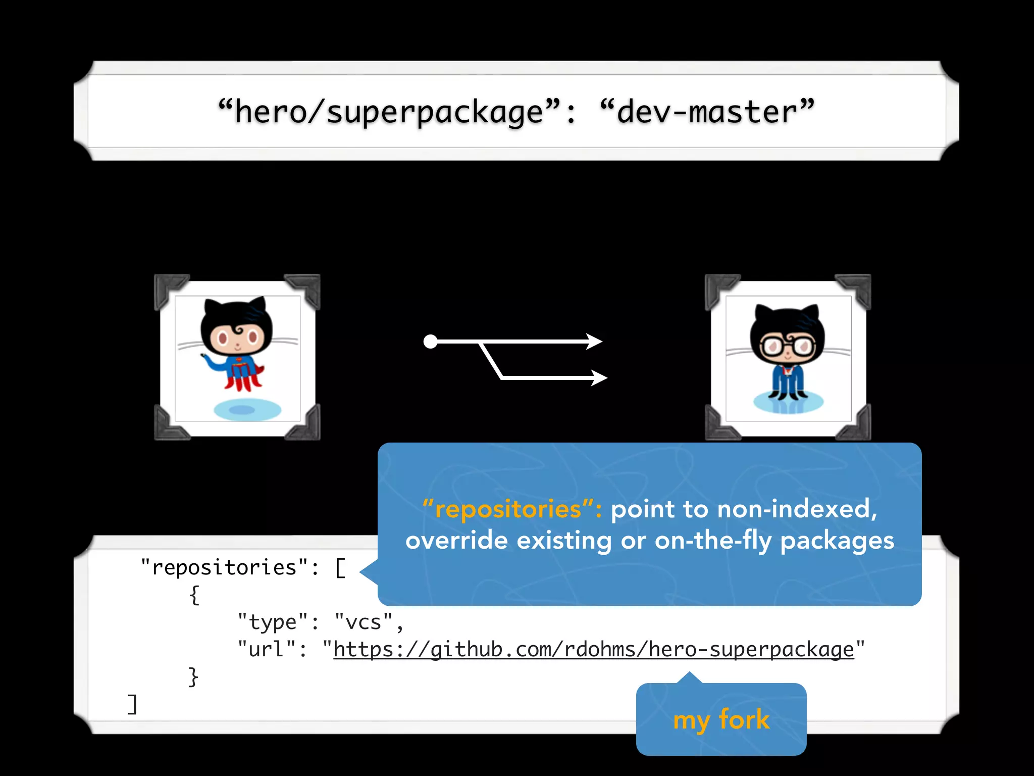 “hero/superpackage”: “dev-master”
    "repositories": [
{
"type": "vcs",
"url": "https://github.com/rdohms/hero-superpackage"
}       
]
“repositories”: point to non-indexed,
override existing or on-the-fly packages
my fork
 