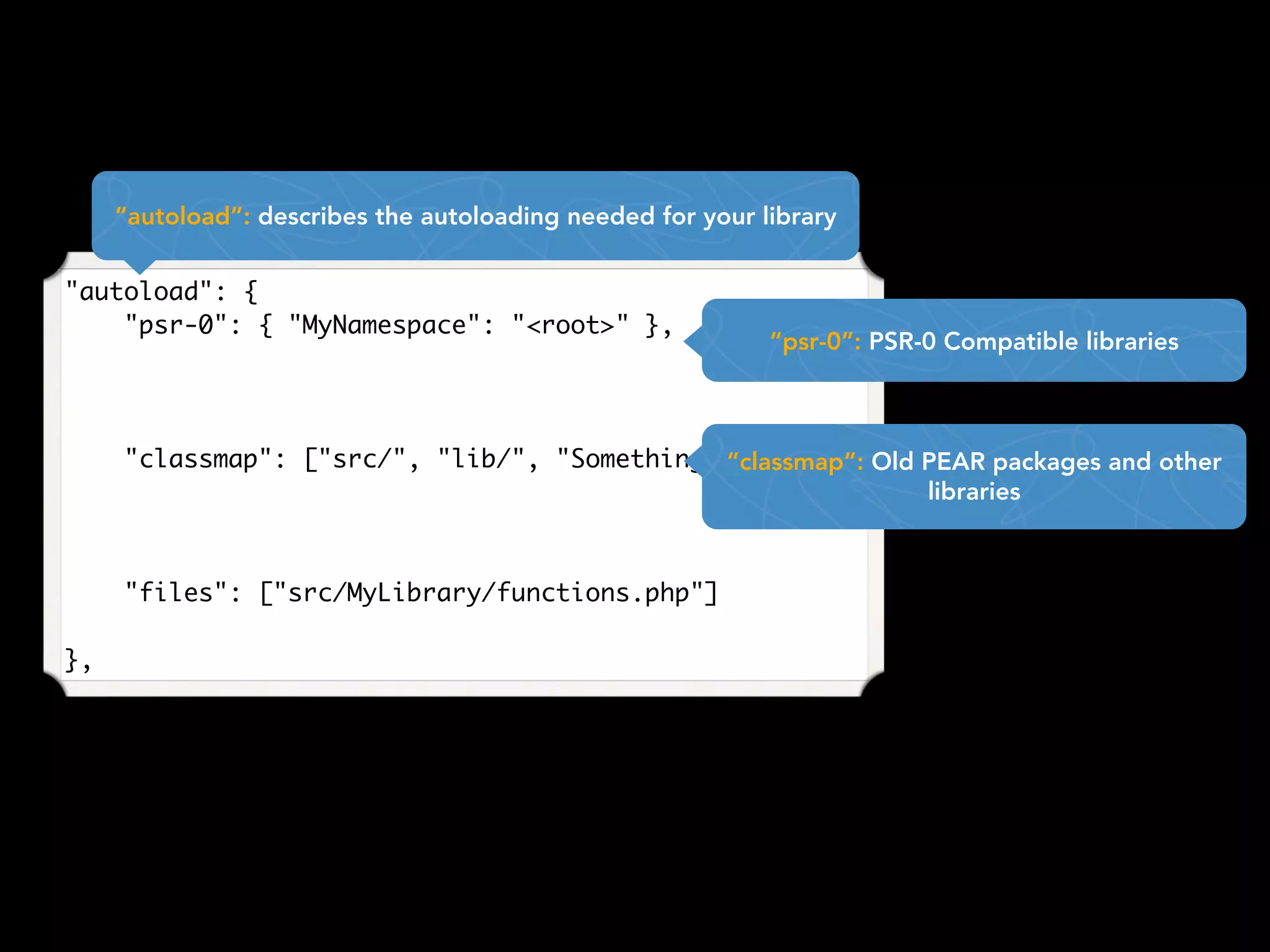 "autoload": {
    "psr-0": { "MyNamespace": "<root>" },
"classmap": ["src/", "lib/", "Something.php"],
"files": ["src/MyLibrary/functions.php"]
},
“autoload”: describes the autoloading needed for your library
“classmap”: Old PEAR packages and other
libraries
“psr-0”: PSR-0 Compatible libraries
 