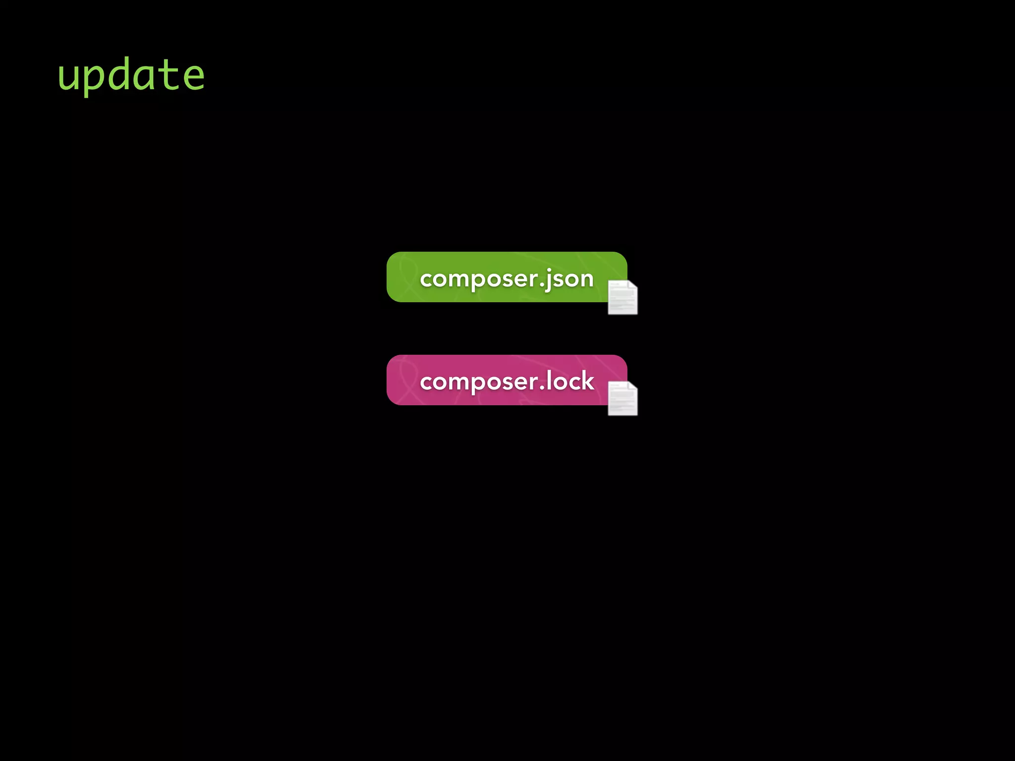 update
composer.lock
composer.json
 