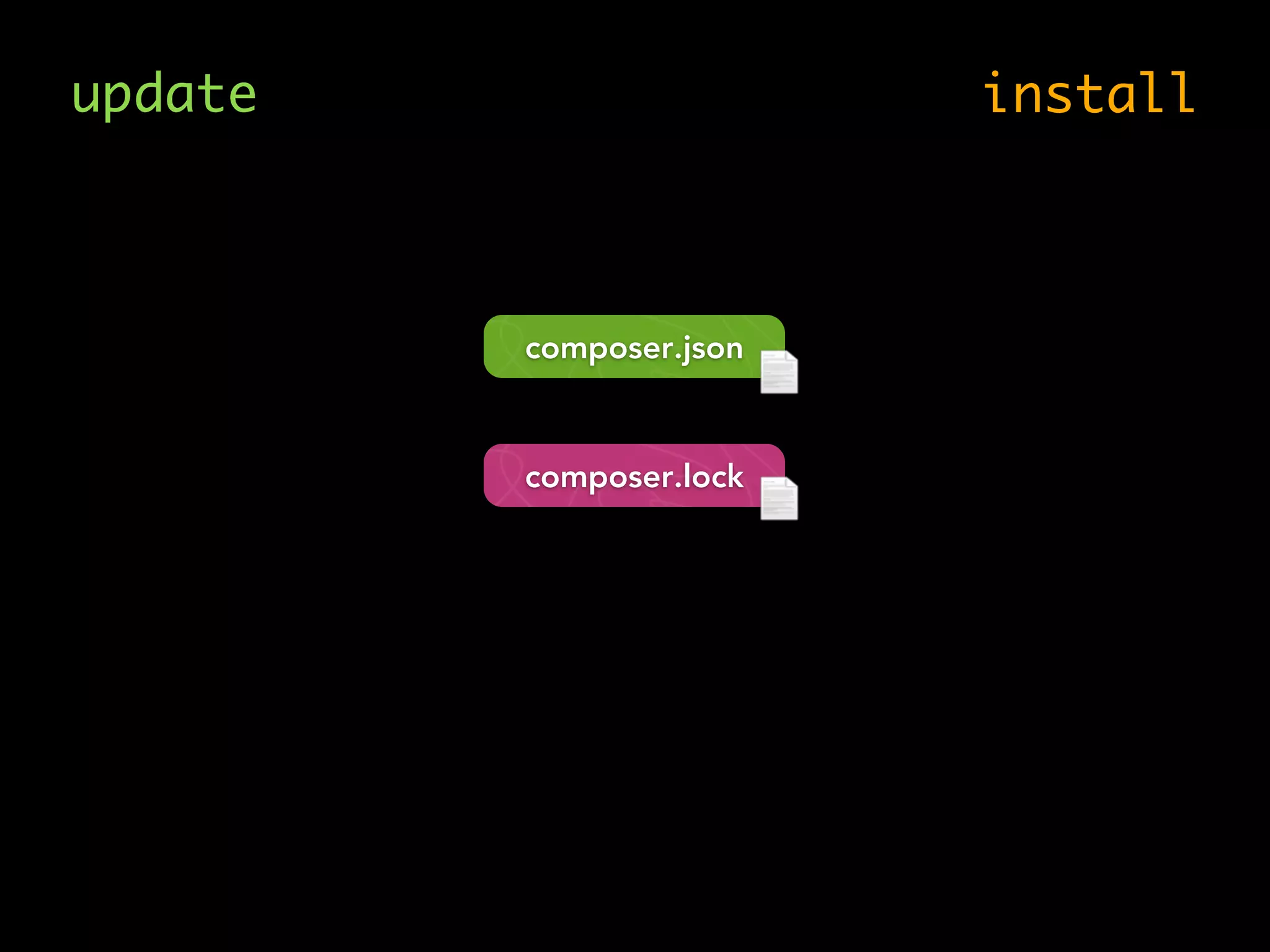 update install
composer.lock
composer.json
 