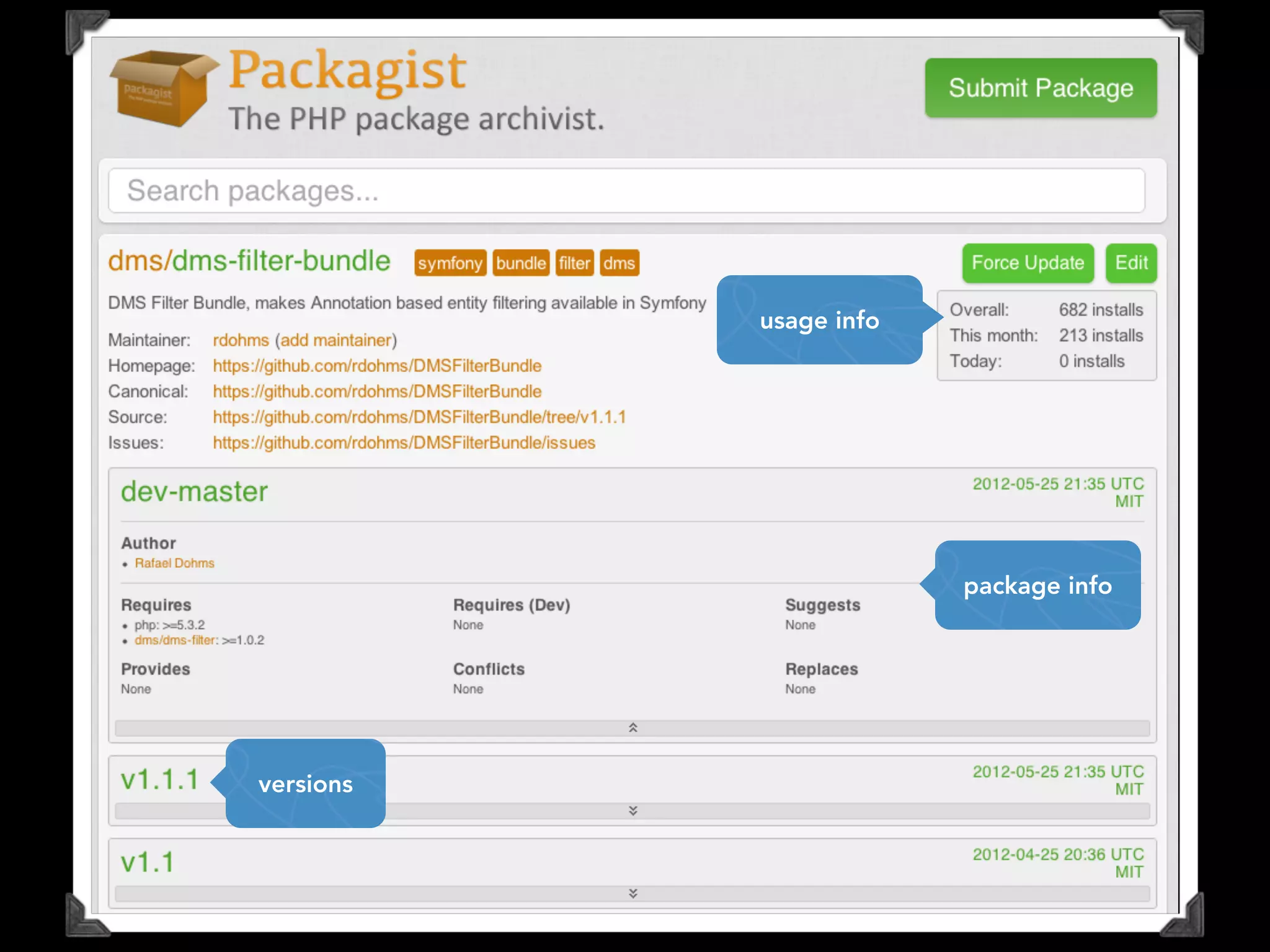 usage info




                        package info




versions
 