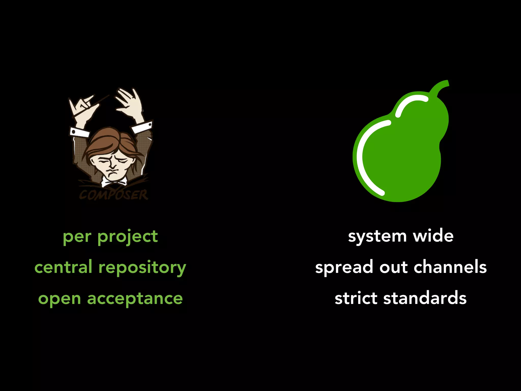 per project          system wide
central repository   spread out channels
open acceptance        strict standards
 