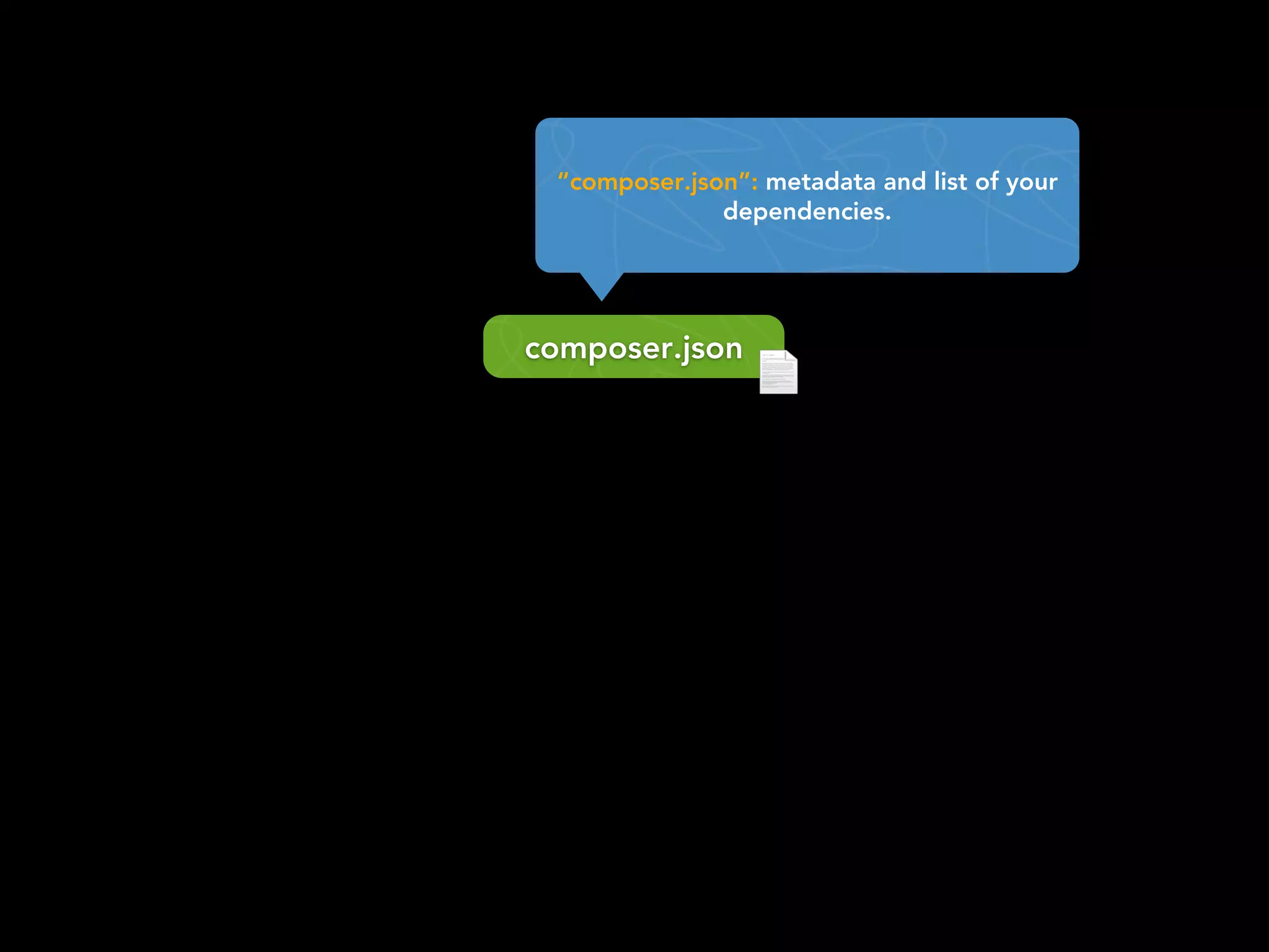 “composer.json”: metadata and list of your
              dependencies.




composer.json
 