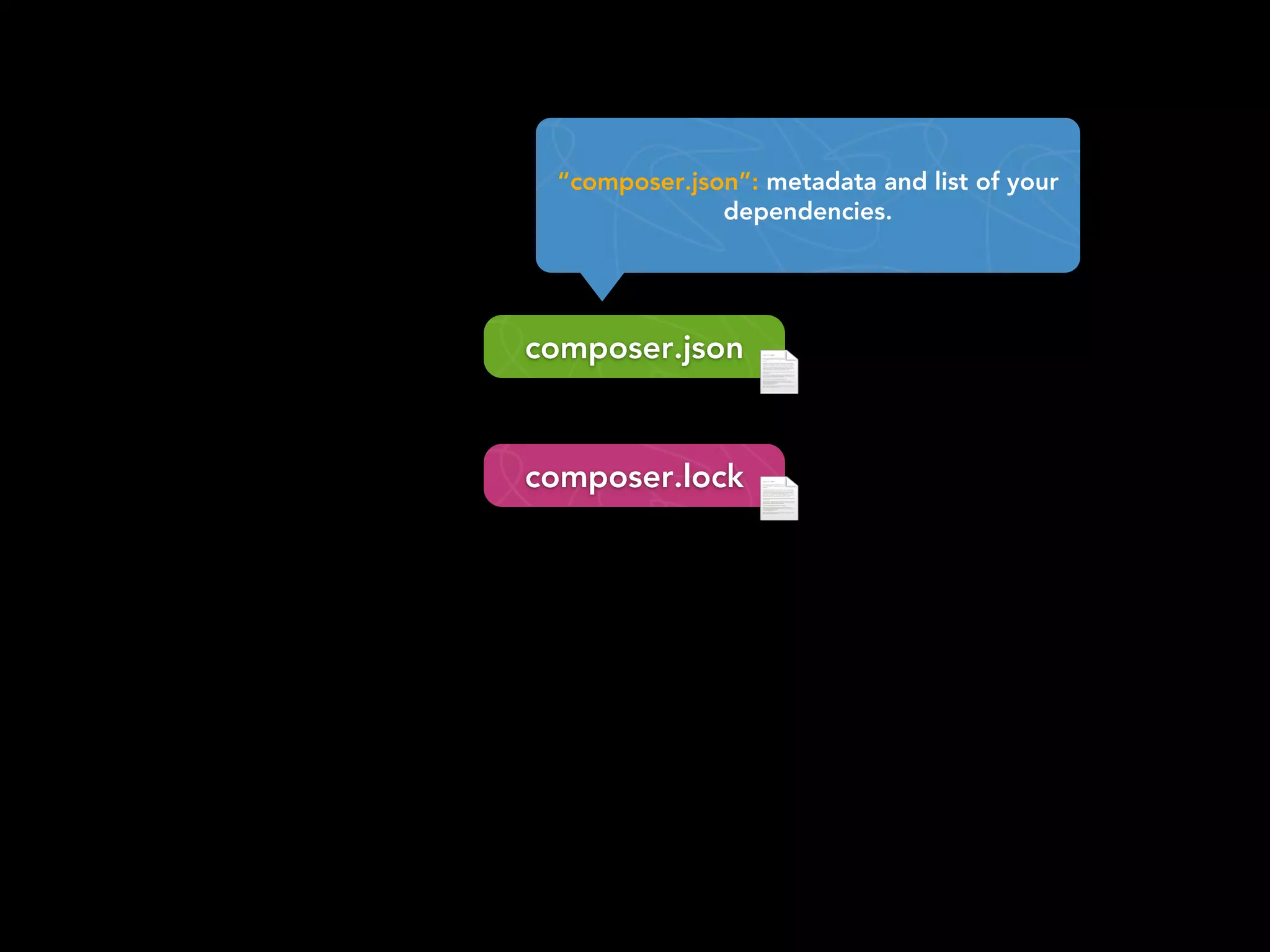 “composer.json”: metadata and list of your
              dependencies.




composer.json



composer.lock
 