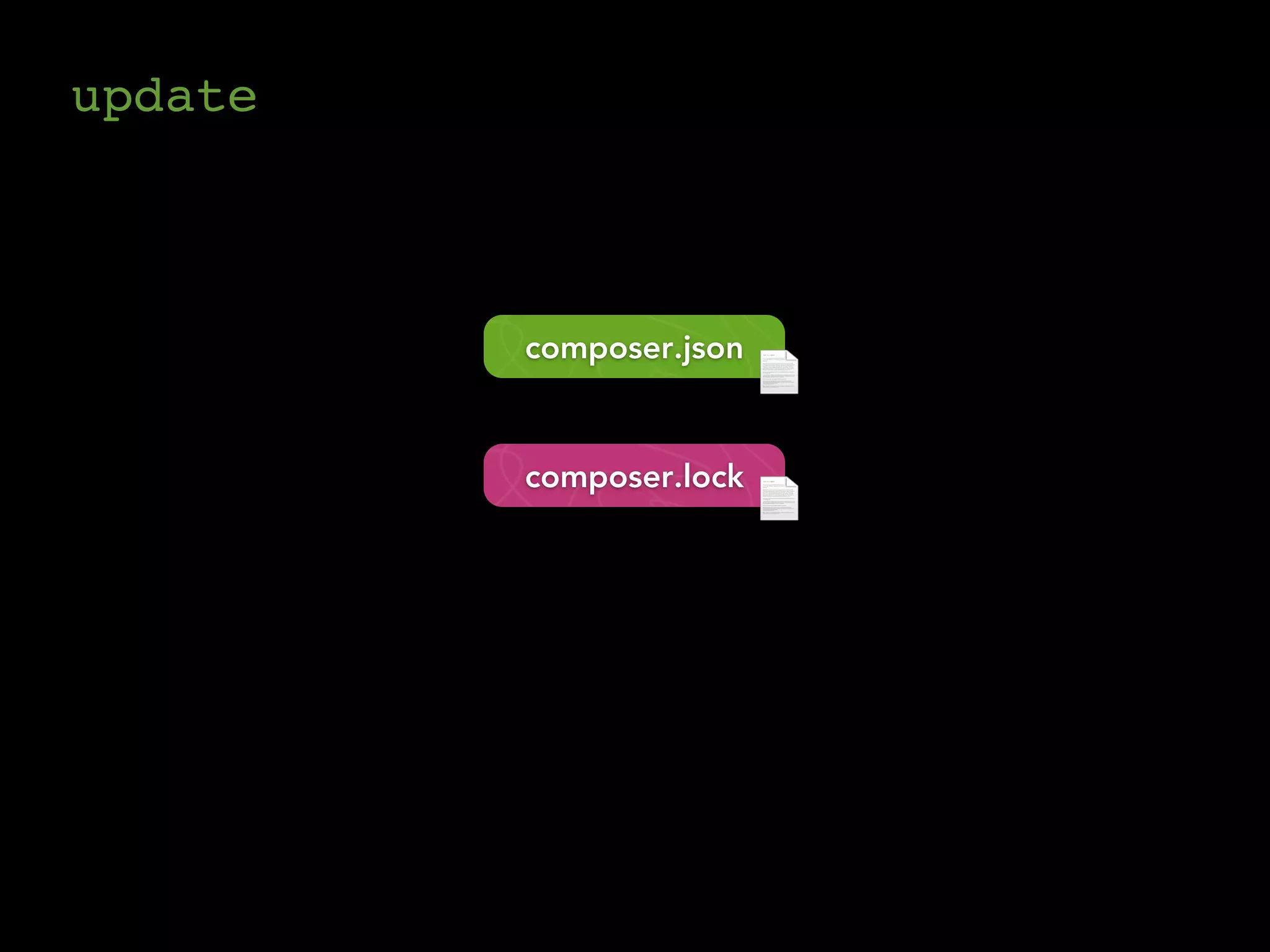 update



         composer.json



         composer.lock
 