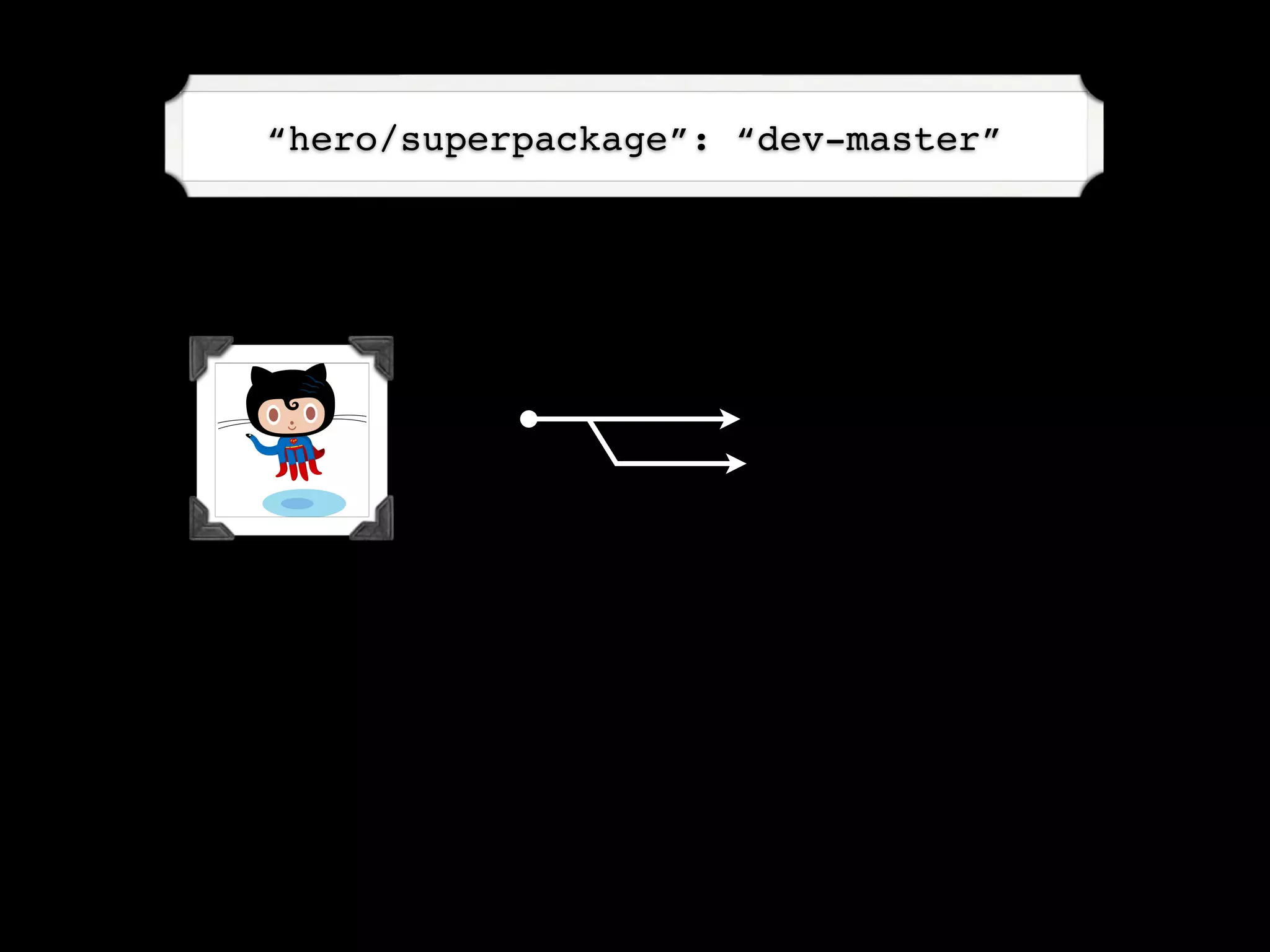 “hero/superpackage”: “dev-master”
 