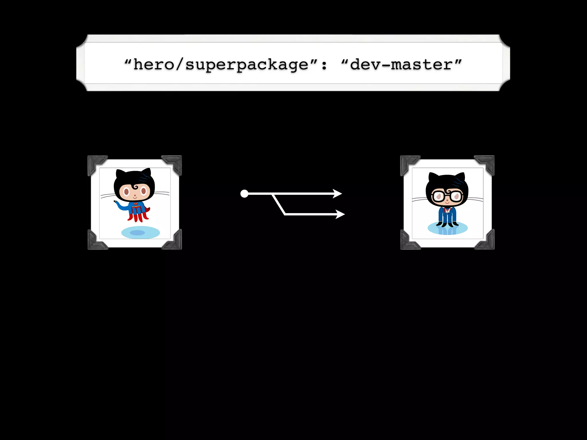 “hero/superpackage”: “dev-master”
 