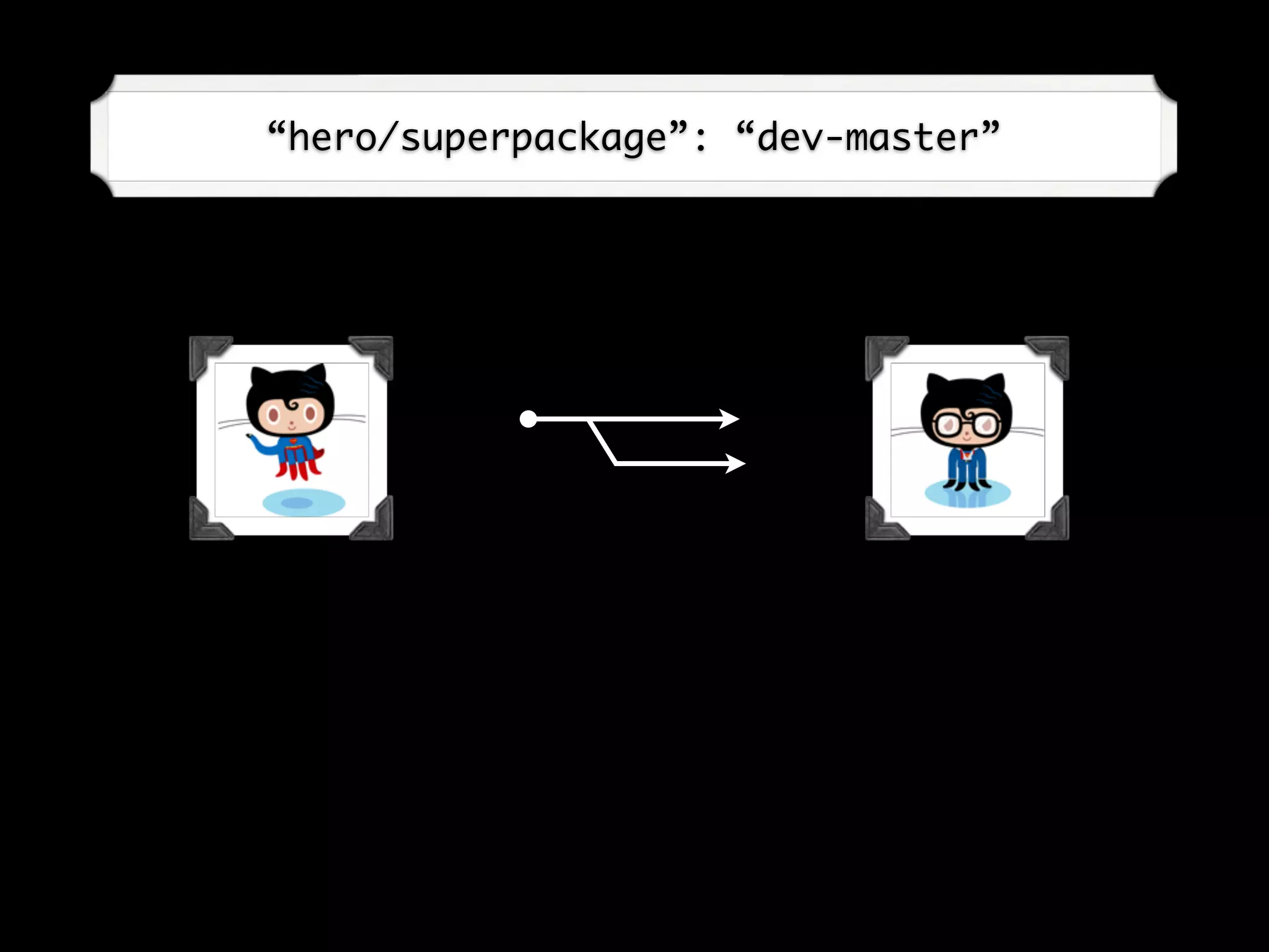 “hero/superpackage”: “dev-master”
 