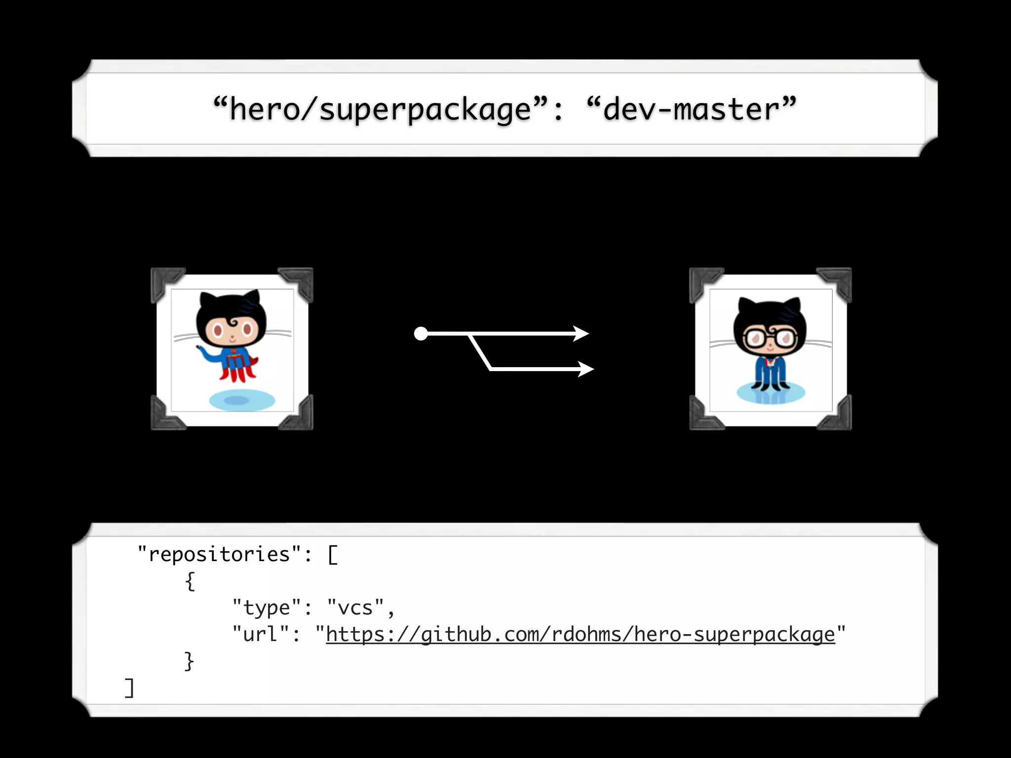 “hero/superpackage”: “dev-master”
    "repositories": [
{
"type": "vcs",
"url": "https://github.com/rdohms/hero-superpackage"
}       
]
 