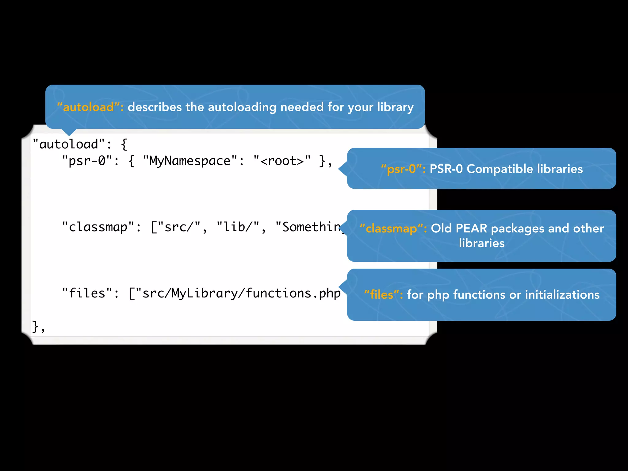 "autoload": {
    "psr-0": { "MyNamespace": "<root>" },
"classmap": ["src/", "lib/", "Something.php"],
"files": ["src/MyLibrary/functions.php"]
},
“autoload”: describes the autoloading needed for your library
“classmap”: Old PEAR packages and other
libraries
“files”: for php functions or initializations
“psr-0”: PSR-0 Compatible libraries
 